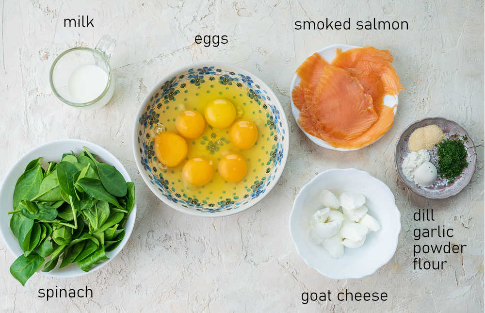 https://www.everyday-delicious.com/wp-content/uploads/2022/03/smoked-salmon-egg-muffins-ingredients.jpg