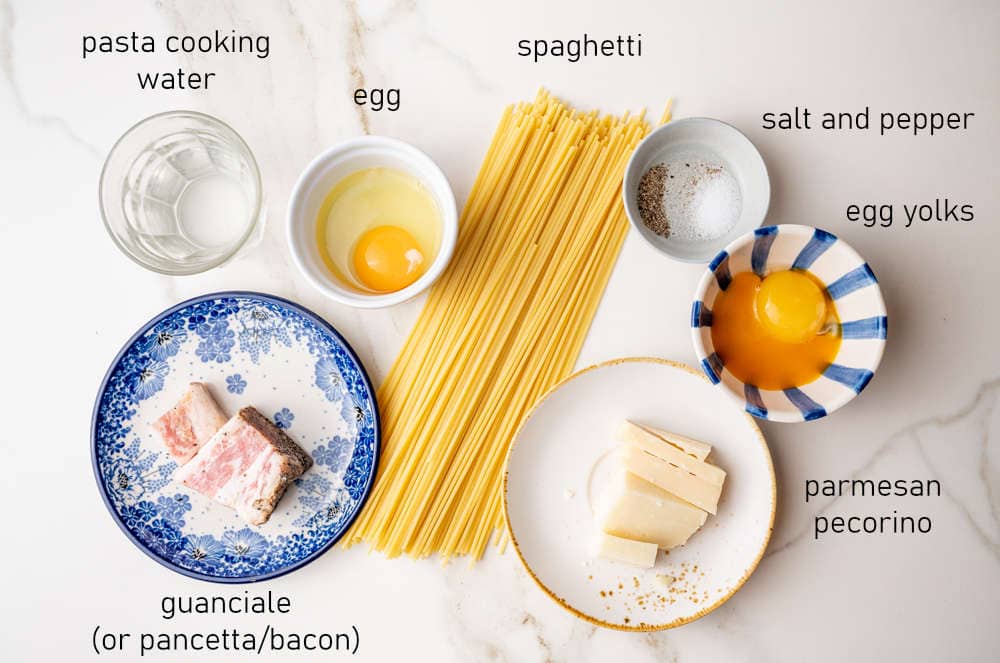 Labeled ingredients for spaghetti carbonara.